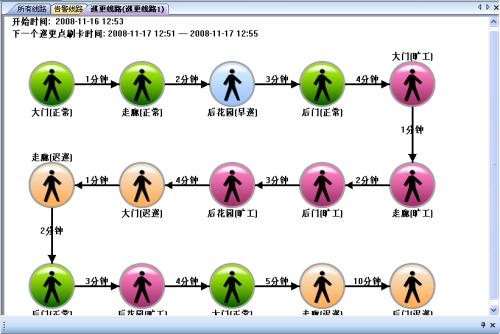 西安曲江新区巡更系统五号