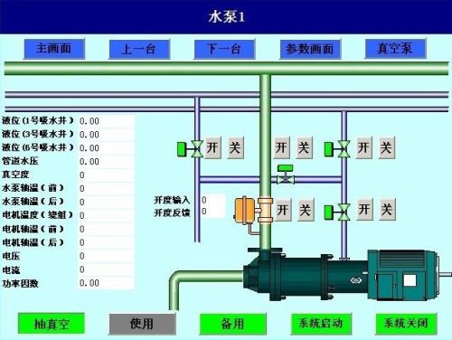 西安曲江新区水泵自动控制系统八号